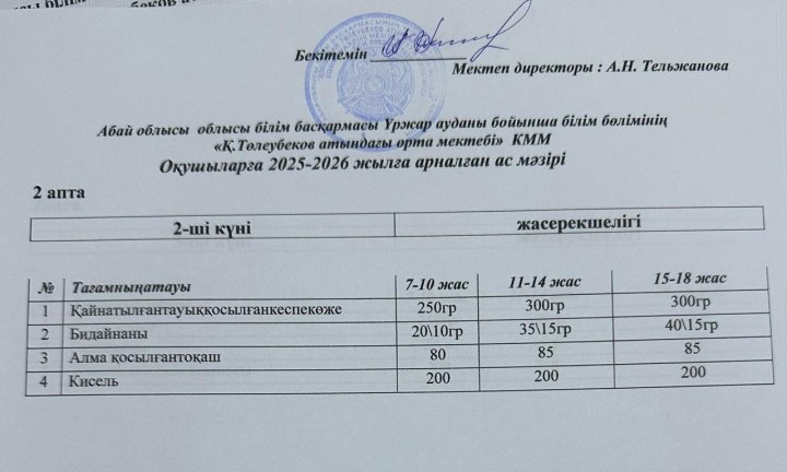 Ас мәзірі 2 апта 2 күн