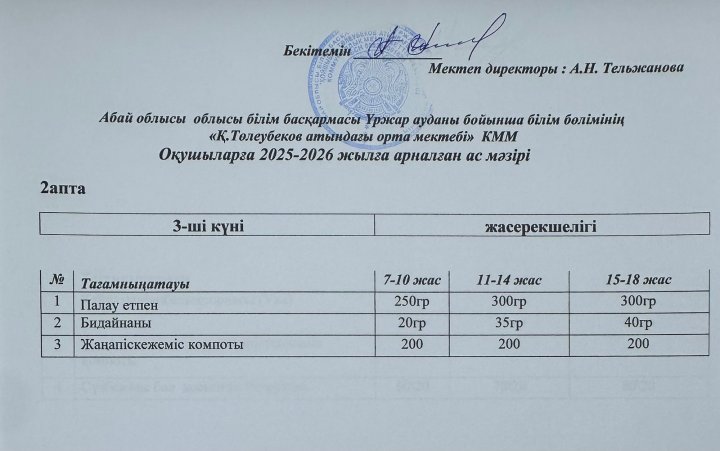 Ас мәзірі 2 апта 3 күн