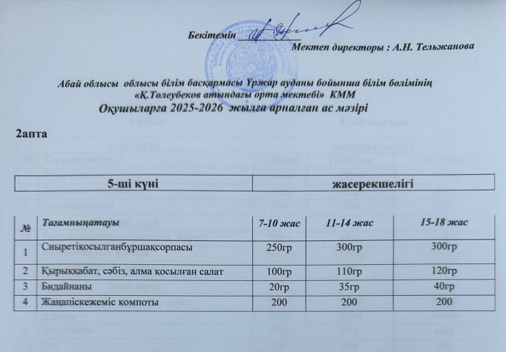 Ас мәзірі 2 апта 5күн