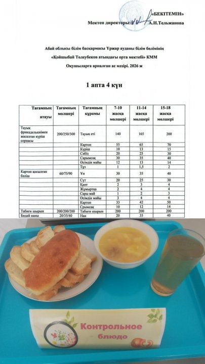 Ас мәзірі 1 апта  4 күн