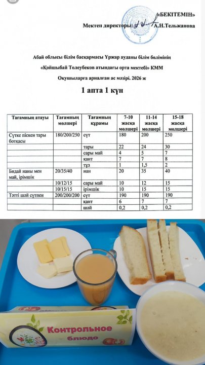 Ас мәзірі 1 апта 1 күн