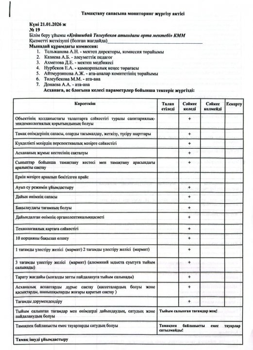 АКТ по питанию 21.01.2026