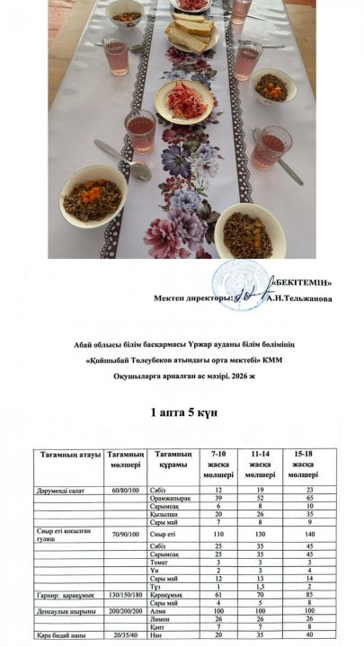 Ас мәзірі 1 апта 5күн