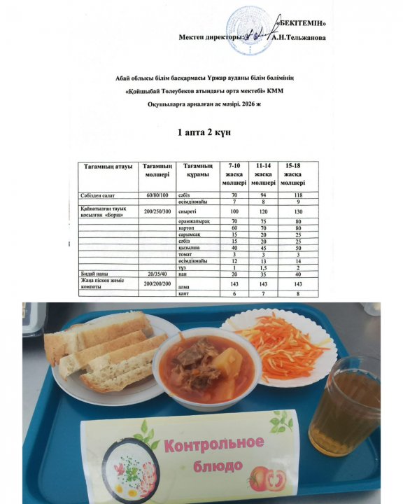 Ас мәзірі 1 апта 2 кун